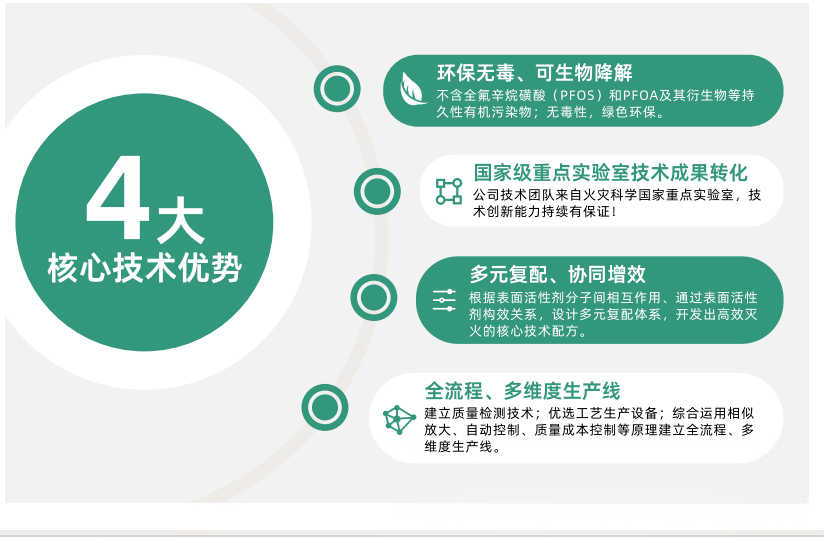 4大优势.png